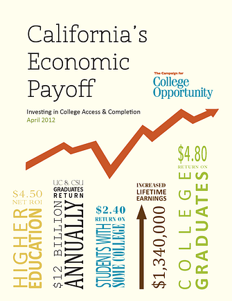 Report cover
