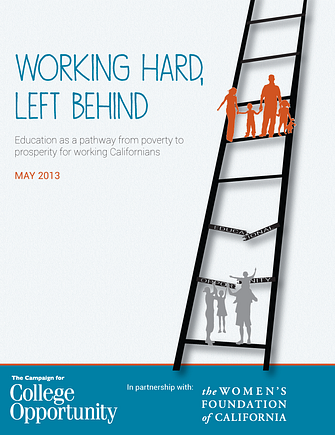 Report cover
